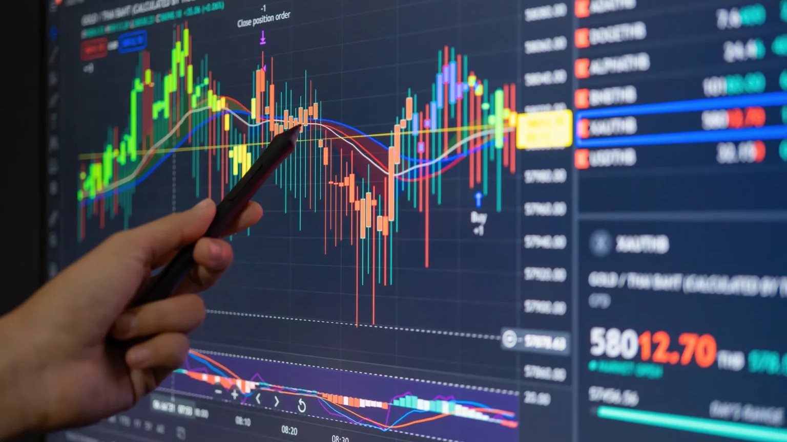 Colombo bourse opens the week higher, ASPI clears 21,650