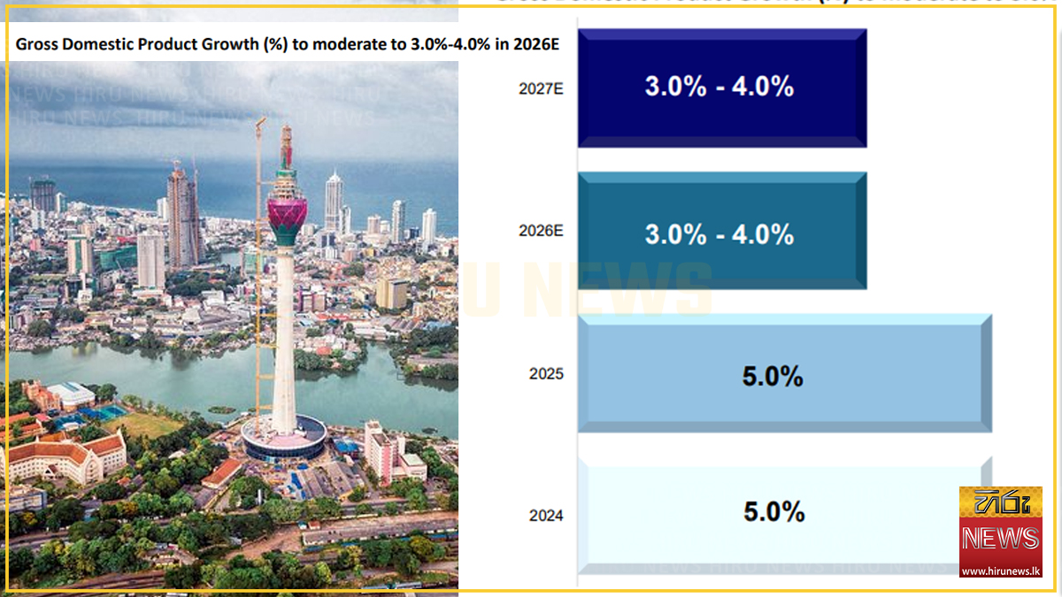 First Capital sees growth slowing to 3-4% in 2026 and 2027 on May rate hike
