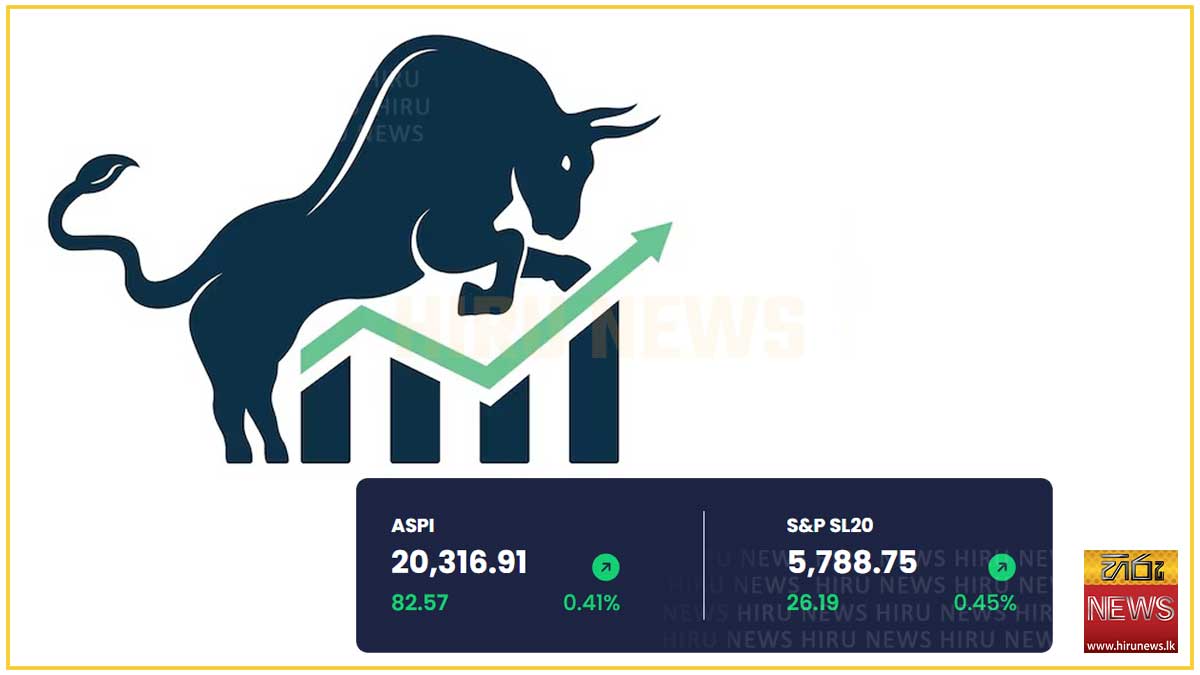 Colombo bourse closes up 0.41% but ends the week 496 points lower
